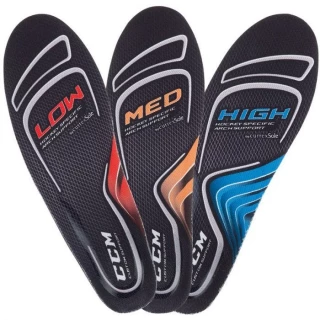 CCM custom support insoles