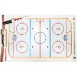 Bauer Plastic Hockey Whistle-vs-Fox 40 Smartcoach Pro Clipboard