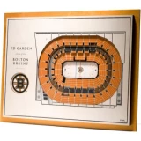 YouTheFan Boston Bruins 5Layer Stadium 3D Wall Art